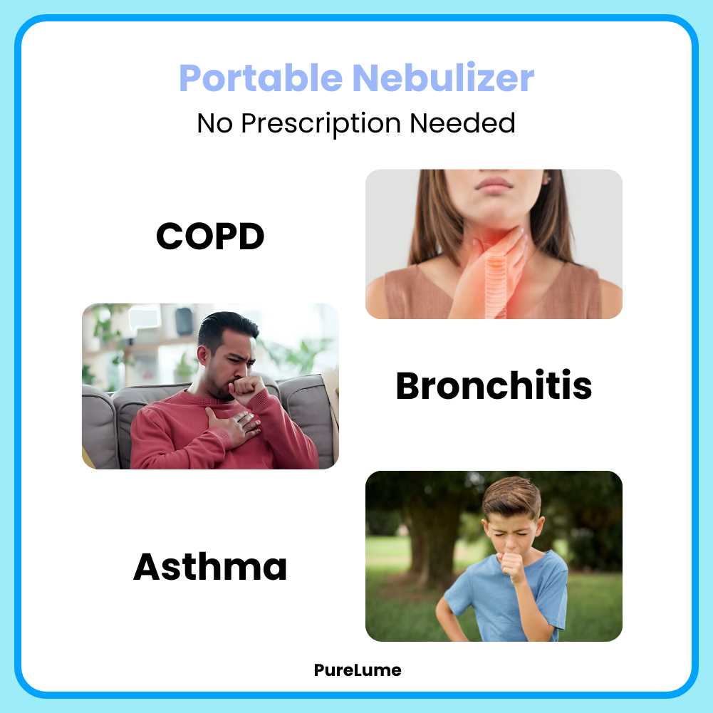 PureLume Portable Nebulizer