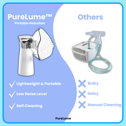 PureLume Portable Nebulizer